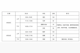 6月22日～23日！2025年河南中考时间确定图片
