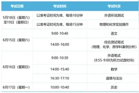 权威发布！2024年上海市高中阶段学校考试招生工作实施细则图片