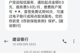 自动扣费却收不到短信提醒？省消保委调查了这18家银行图片