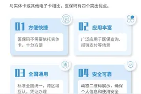 看病买药不带卡，就用医保码！这份医保码使用全攻略请收藏图片