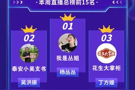 销售总额达到305万+！总直播时长超382小时！  2024“好品山东”电商直播大赛人才赛道晋级赛第二周赛报来啦！图片