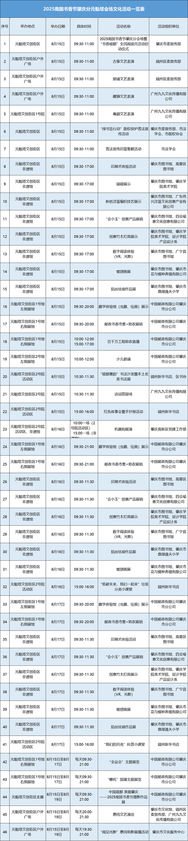 “阅读+文旅”！肇庆这个活动解锁新玩法→