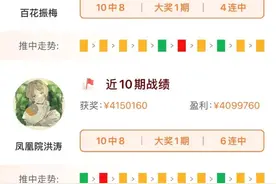 AI预测彩票号码，中奖率达99%？真相是→图片