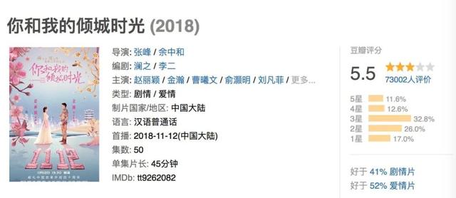赵露思事件背后是经纪公司生存困境
