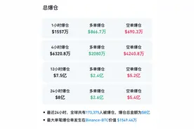 特朗普重大宣布！这一品种暴涨超70%！图片