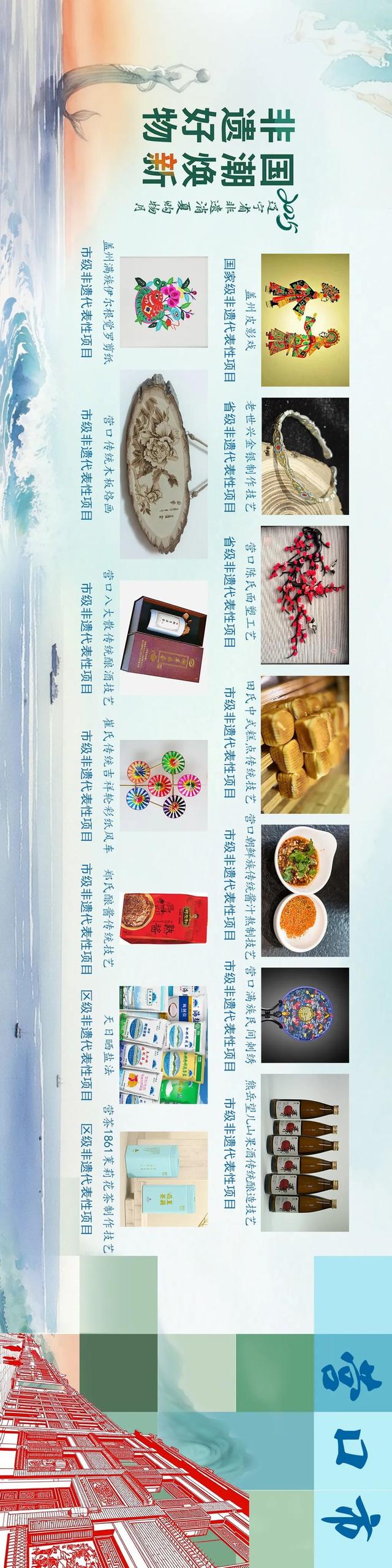 14市非遗旅游商品集合！快来Pick你心中的辽宁“非遗好物”→