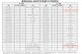 惠州中小学开学倒计时！这份收心指南转给学生和家长图片