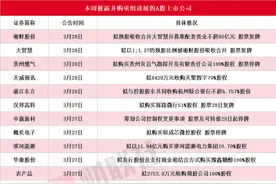 湘财股份和大智慧换股吸收合并预案出炉 本周披露并购重组进展的A股名单一览图片