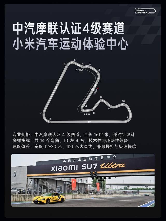 小米员工赛道圈速排名雷军位列第 15 名，不敌金凡、许斐等