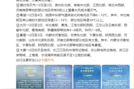 注意防范！中央气象台今早5预警齐发图片