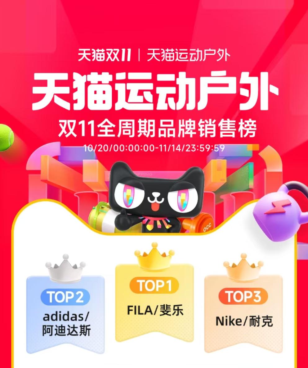 年入266亿、“双11”销量第一的FILA,陷服务争议