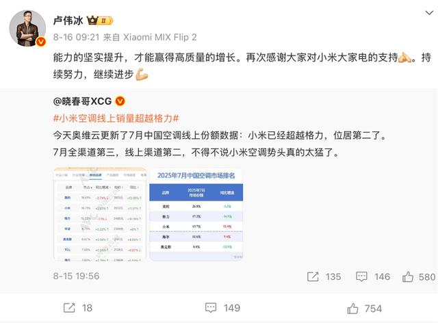 谁是第二？小米、格力因一则数据陷入口水战 | 大鱼财经