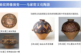 文物里的动物，隐藏着哪些文明演化的故事？图片