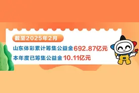 关于开展2025年超级大乐透派奖活动的公告图片