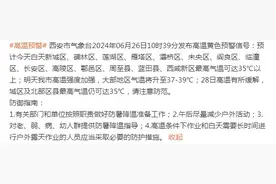 西安天气：雷阵雨与高温交替来袭，提前做好防护！图片