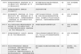 飞利浦再现一级召回，近一年已有4次，所涉产品均在国内有售图片
