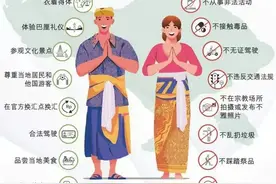驻登巴萨总领馆发布中国游客春节假期到领区旅游的安全提醒图片