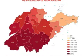 山东6月8日麦收“地图”来了！全省已收获近六成图片