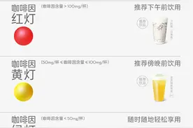 茶饮行业⾸个咖啡因含量标识发布，喜茶:呼吁关爱消费者睡眠健康图片
