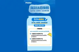 海尔家电以旧换新国家补贴开始啦！图片