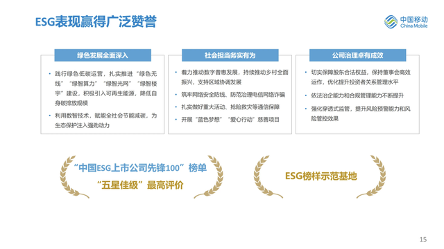 最新：中国移动上半年业绩完整PPT