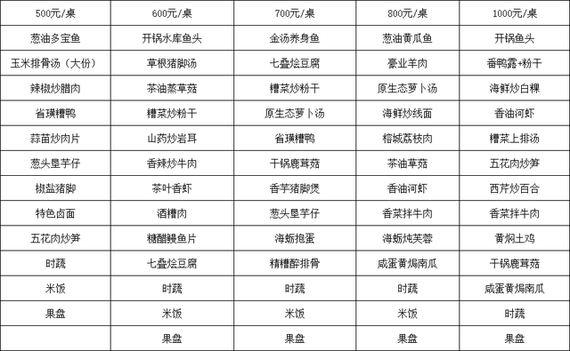 【村游指南】塔庄怎么玩？速来解锁！