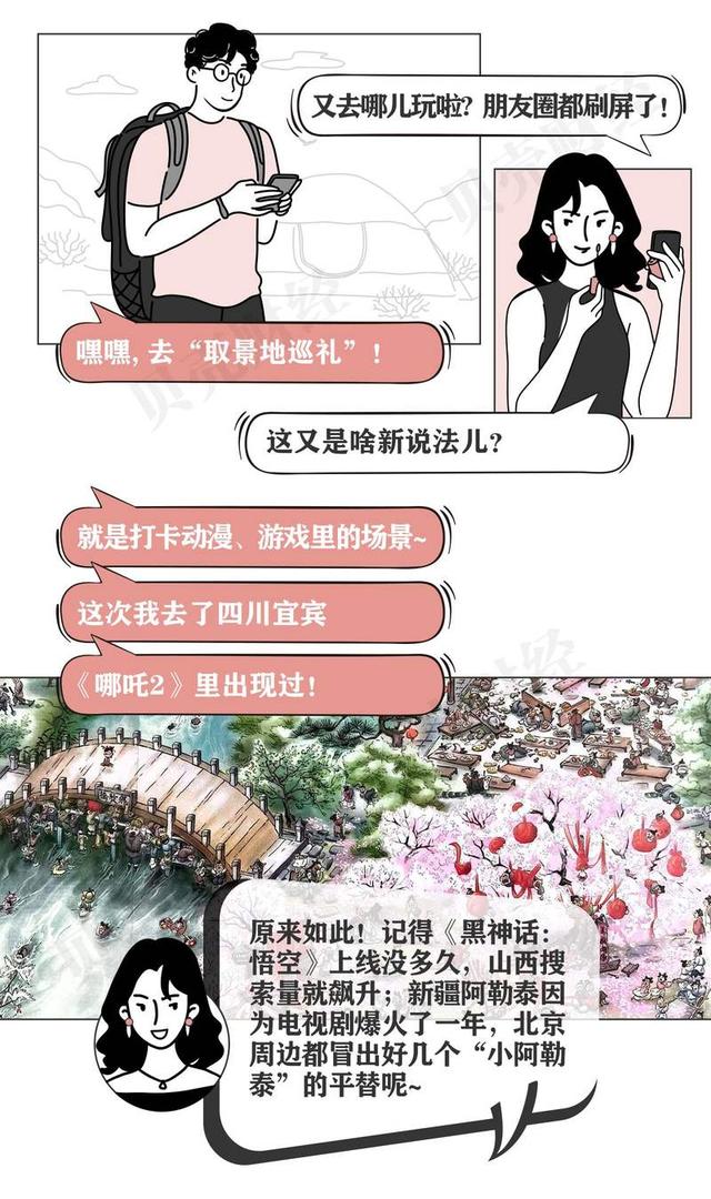 年轻人生活方式⑨｜拍照打卡过时了？“分镜复刻”重构旅行意义
