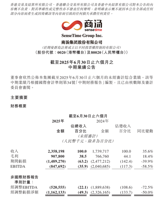 中国芯片远赴沙特：商汤计划以国产芯打造当地建设算力基础设施