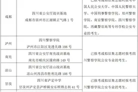 报考公安院校公安专业的考生注意，面试、体检、体能测评和政治考察的安排来了图片