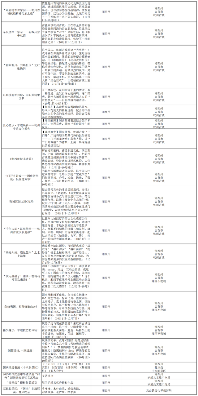 速看！全省“国庆”假日文旅惠民活动来了