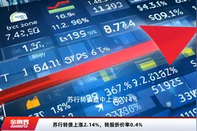 苏行转债上涨2.14%，转股折价率0.4%视频封面