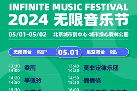 倒计时2天！北京无限音乐节交通出行攻略图片