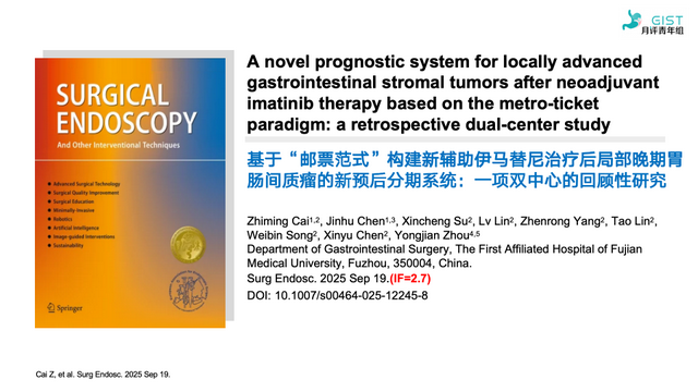 Pubmed GIST文献月评106期（Sep 2025）