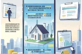 头版头条：深圳安居房今起可补差价，满足条件可取得完全产权图片