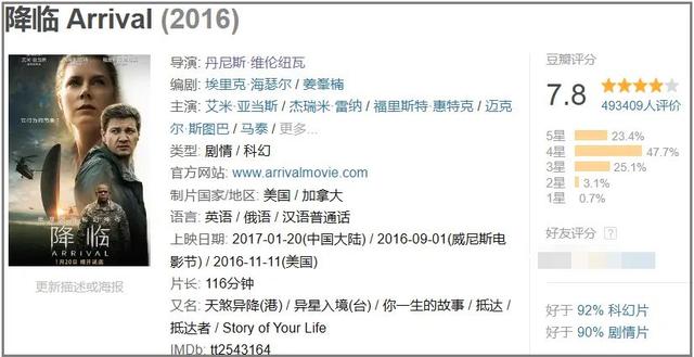 Steam96%好评率的离谱恋爱游戏，由于卖得太火，反而把樱花妹作者吓跑路了