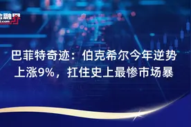 巴菲特奇迹：伯克希尔今年逆势上涨9%，扛住史上最惨市场暴跌视频封面