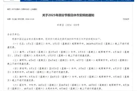 郑商所发布2025年部分节假日休市安排的通知图片