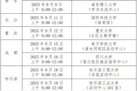 就在明天！2025年陕西军工人才专场招聘活动即将启动图片