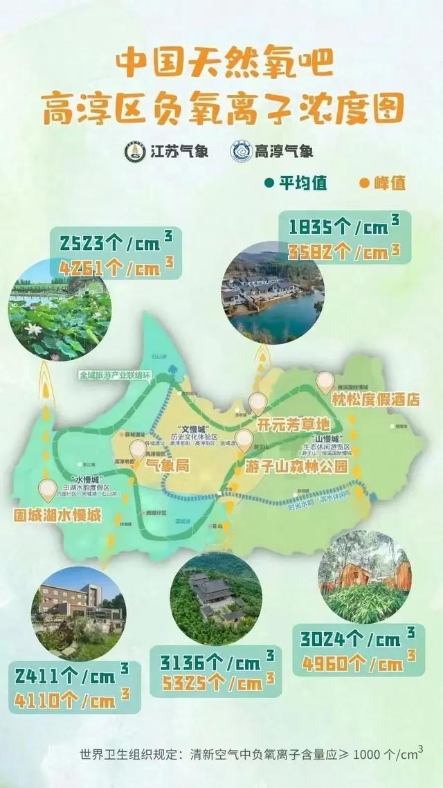 来游子山，开启一趟治愈之旅
