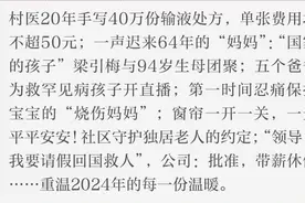 回顾2024年，温暖我们的医患故事图片