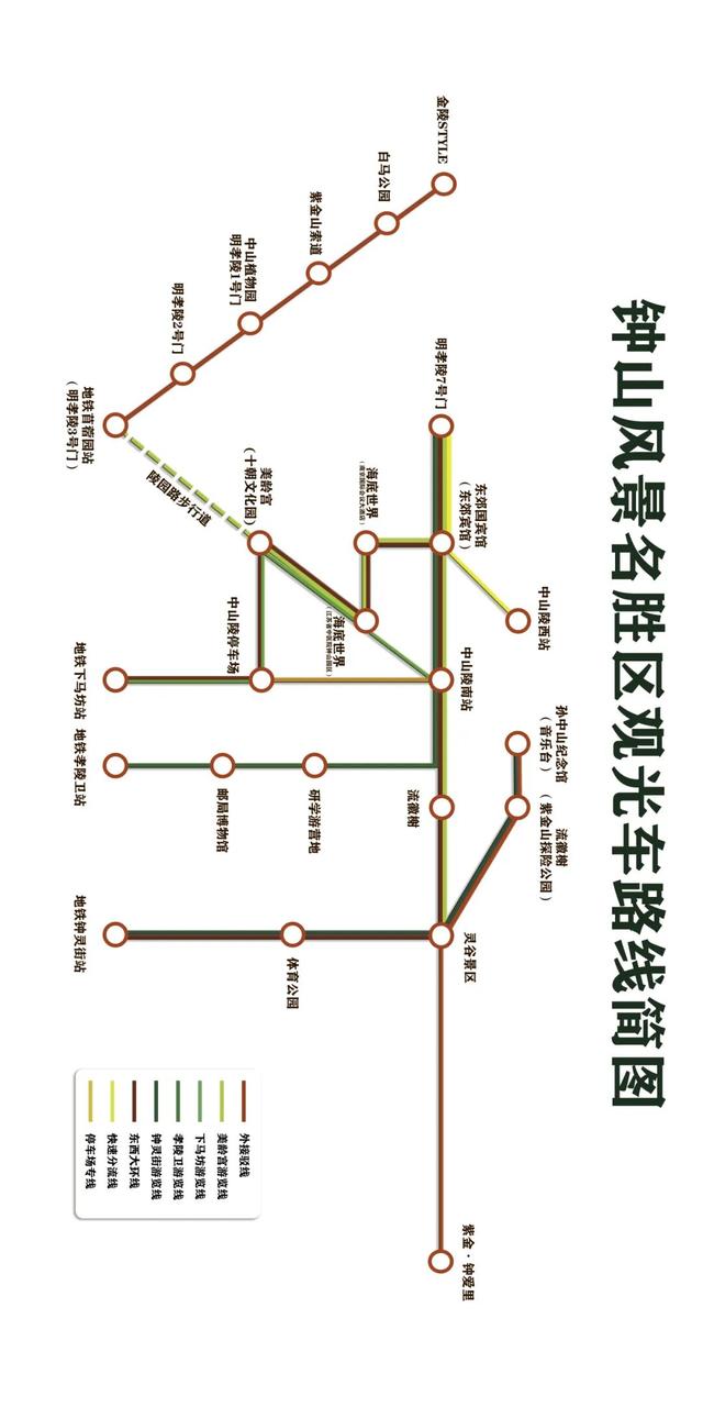 南京钟山风景区发布游览交通指南