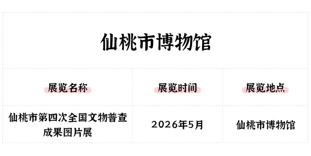 抢先收藏！2026湖北全省博物馆展览安排出炉