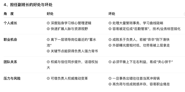 Coze案例：个人知识库如此简单？