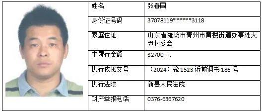 8人！新县法院最新曝光失信被执行人名单！