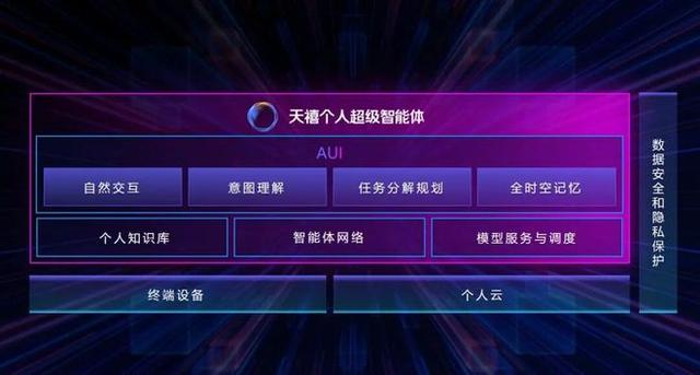 联想销量领跑全球，AI PC卖爆了