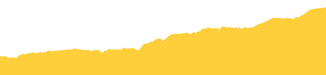 超值权益又上新啦！16家热门打卡点！