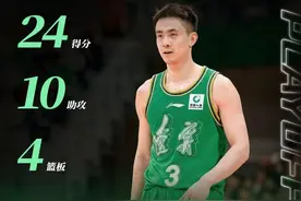 季后赛开门红！辽宁男篮124-87大胜深圳男篮图片