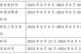 最高12000元！“约惠槐荫•第二届惠民车展”汽车消费券来啦图片