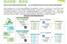 银发经济政策纷纷落地，新场景新服务孕育新商机图片