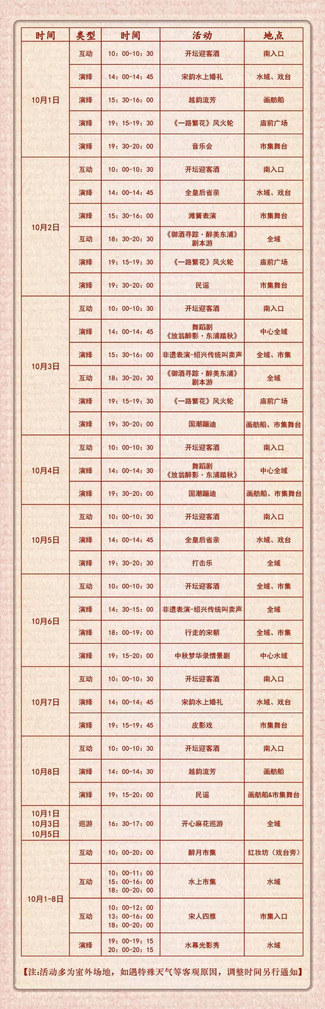 国庆中秋假期，绍兴人去这里“嗨”↗
